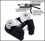 Trigger Cleat